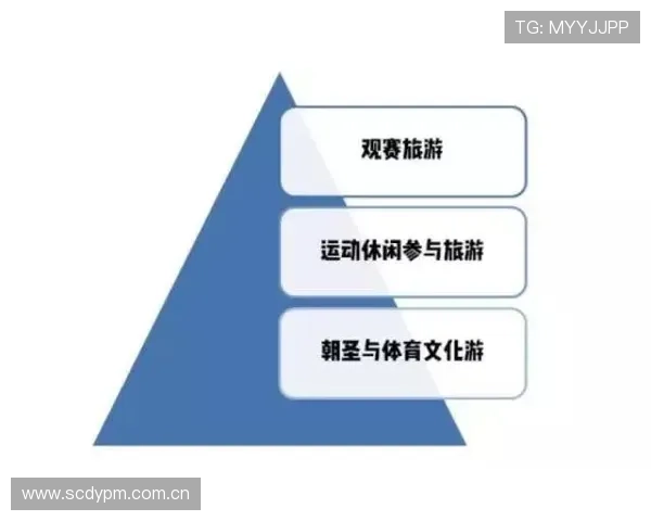 三亿体育的网址详细介绍，帮助用户了解平台特色与丰富的体育资源内容